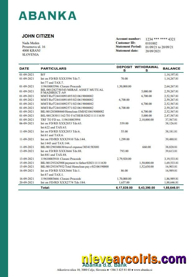 Slovenia Abanka d.d bank statement in Word and PDF format